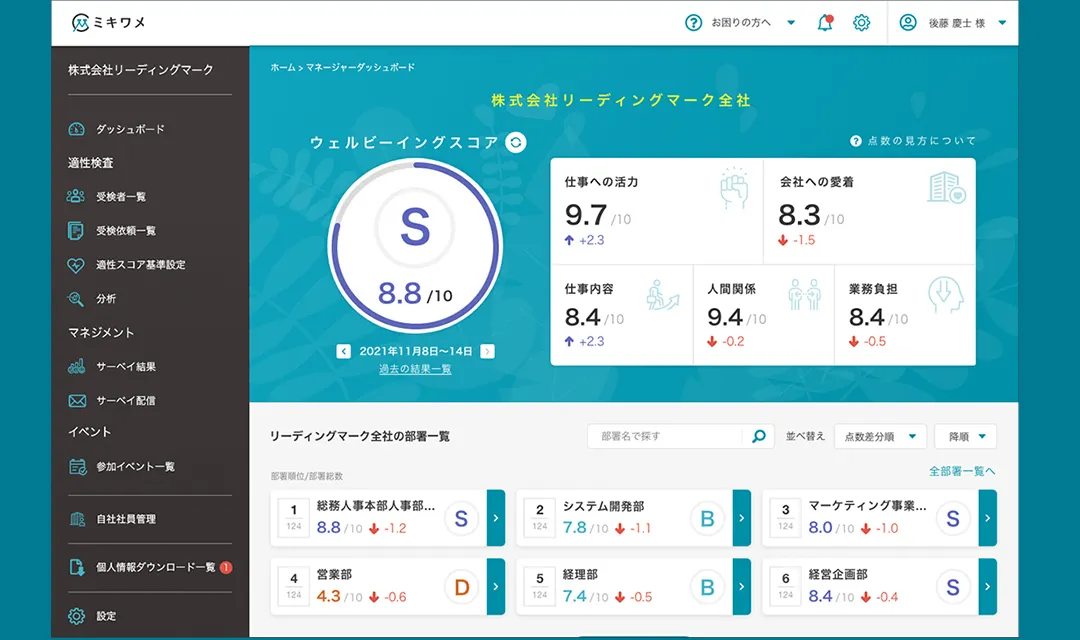 人生を賭ける価値のあるミッションと社会的意義のあるプロダクト